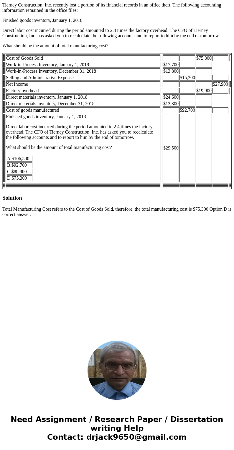 Tierney Construction, Inc. recently lost a portion of its financial records in an office theft. The following accounting information remained in the office file
