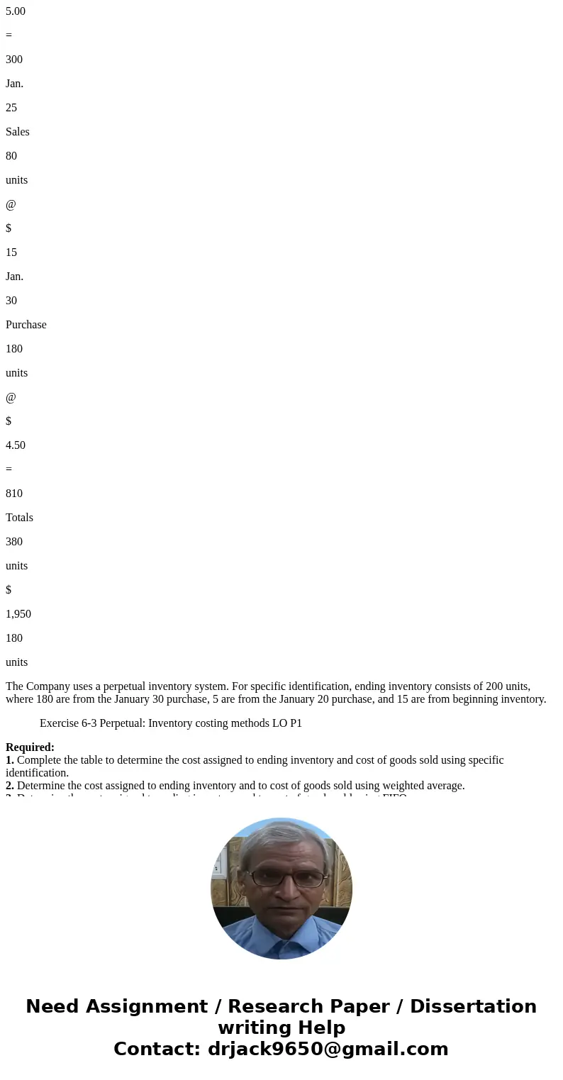 Use the following information for the Exercises below. [The following information applies to the questions displayed below.] Laker Company reported the followin