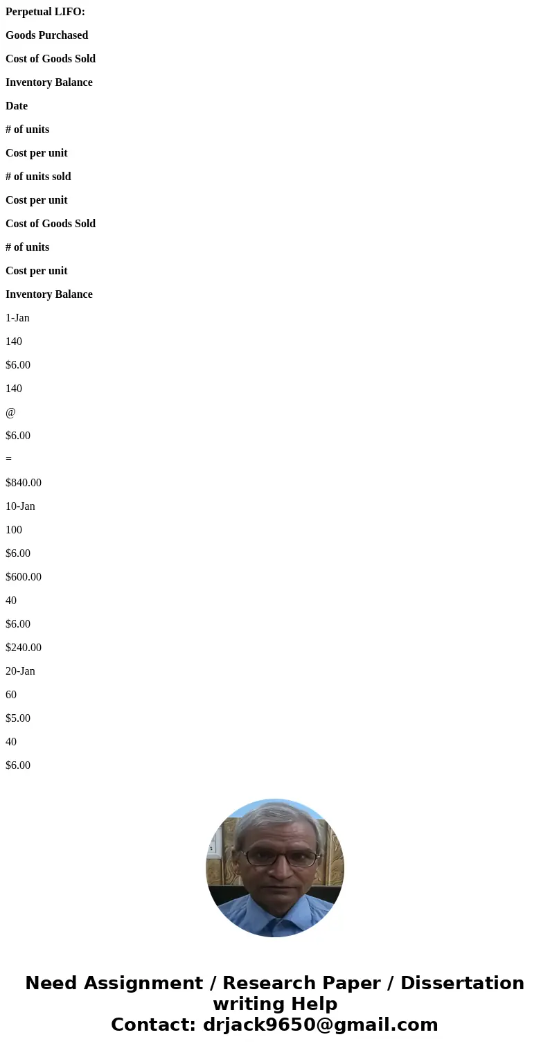 Use the following information for the Exercises below. [The following information applies to the questions displayed below.] Laker Company reported the followin