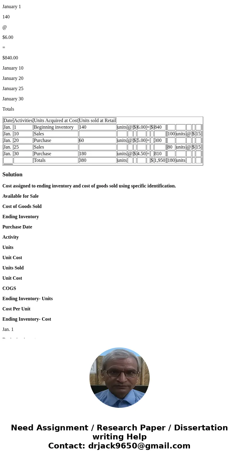 Use the following information for the Exercises below. [The following information applies to the questions displayed below.] Laker Company reported the followin