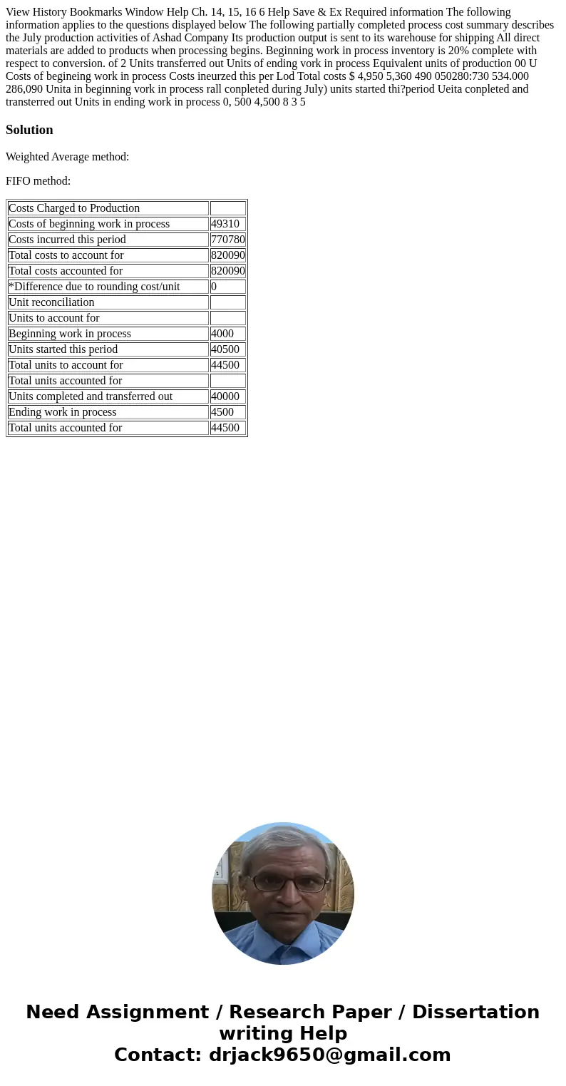 View History Bookmarks Window Help Ch. 14, 15, 16 6 Help Save & Ex Required information The following information applies to the questions displayed below   View History Bookmarks Window Help Ch. 14, 15, 16 6 Help Save & Ex Required information The following information applies to the questions displayed below