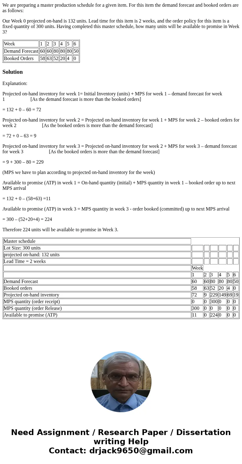 We are preparing a master production schedule for a given item. For this item the demand forecast and booked orders are as follows: Our Week 0 projected on-hand