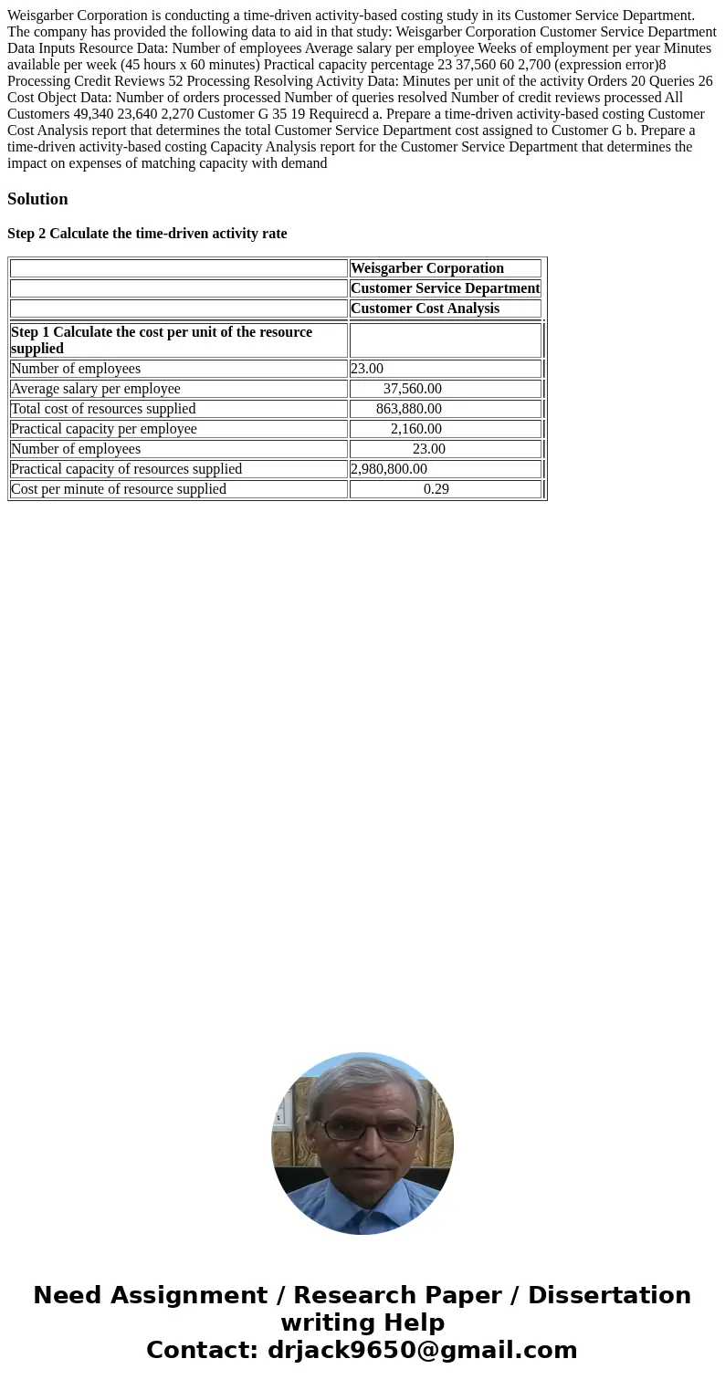  Weisgarber Corporation is conducting a time-driven activity-based costing study in its Customer Service Department. The company has provided the following data