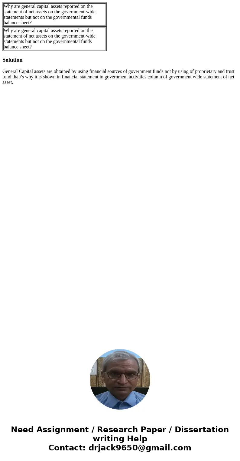  Why are general capital assets reported on the statement of net assets on the government-wide statements but not on the governmental funds balance sheet? Why a