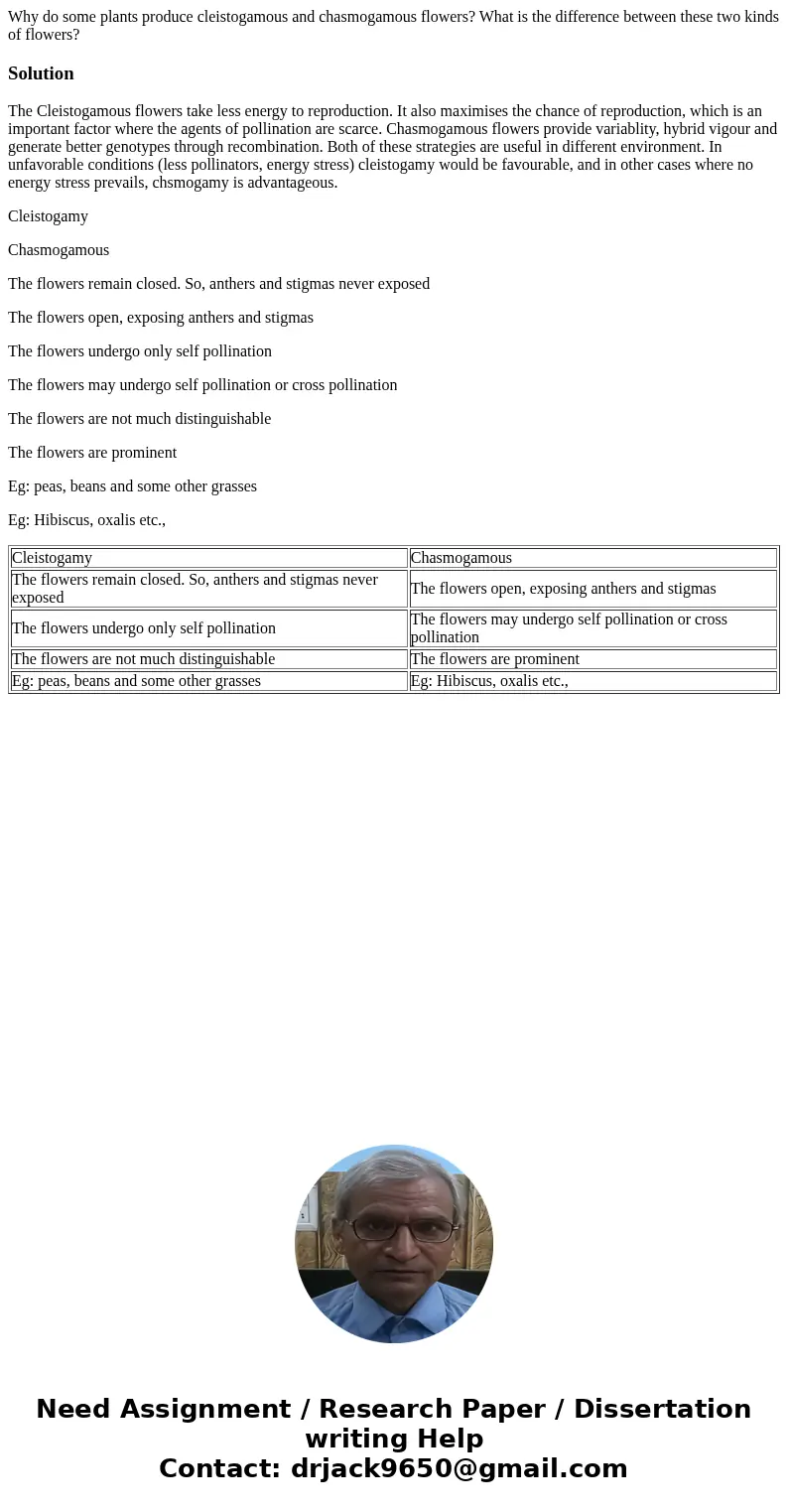 Why do some plants produce cleistogamous and chasmogamous flowers? What is the difference between these two kinds of flowers?SolutionThe Cleistogamous flowers t Why do some plants produce cleistogamous and chasmogamous flowers? What is the difference between these two kinds of flowers?SolutionThe Cleistogamous flowers t