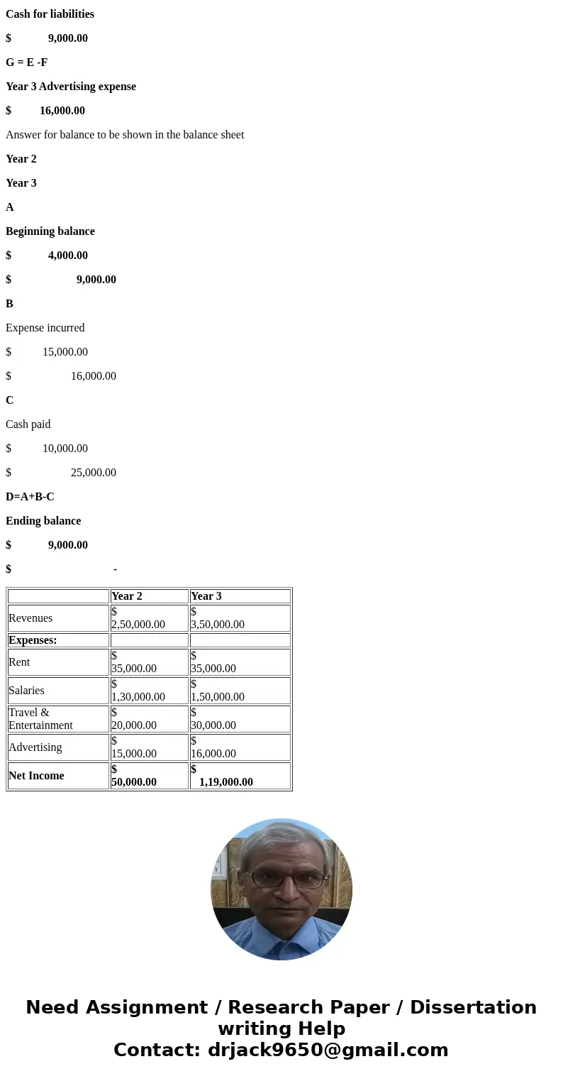 With showing all the steps with the details please. Thanks Year 2 Year 3 $258,808 $358,880 169,89e 39,890 Amounts billed to customers forservices rendered Cash  With showing all the steps with the details please. Thanks Year 2 Year 3 $258,808 $358,880 169,89e 39,890 Amounts billed to customers forservices rendered Cash