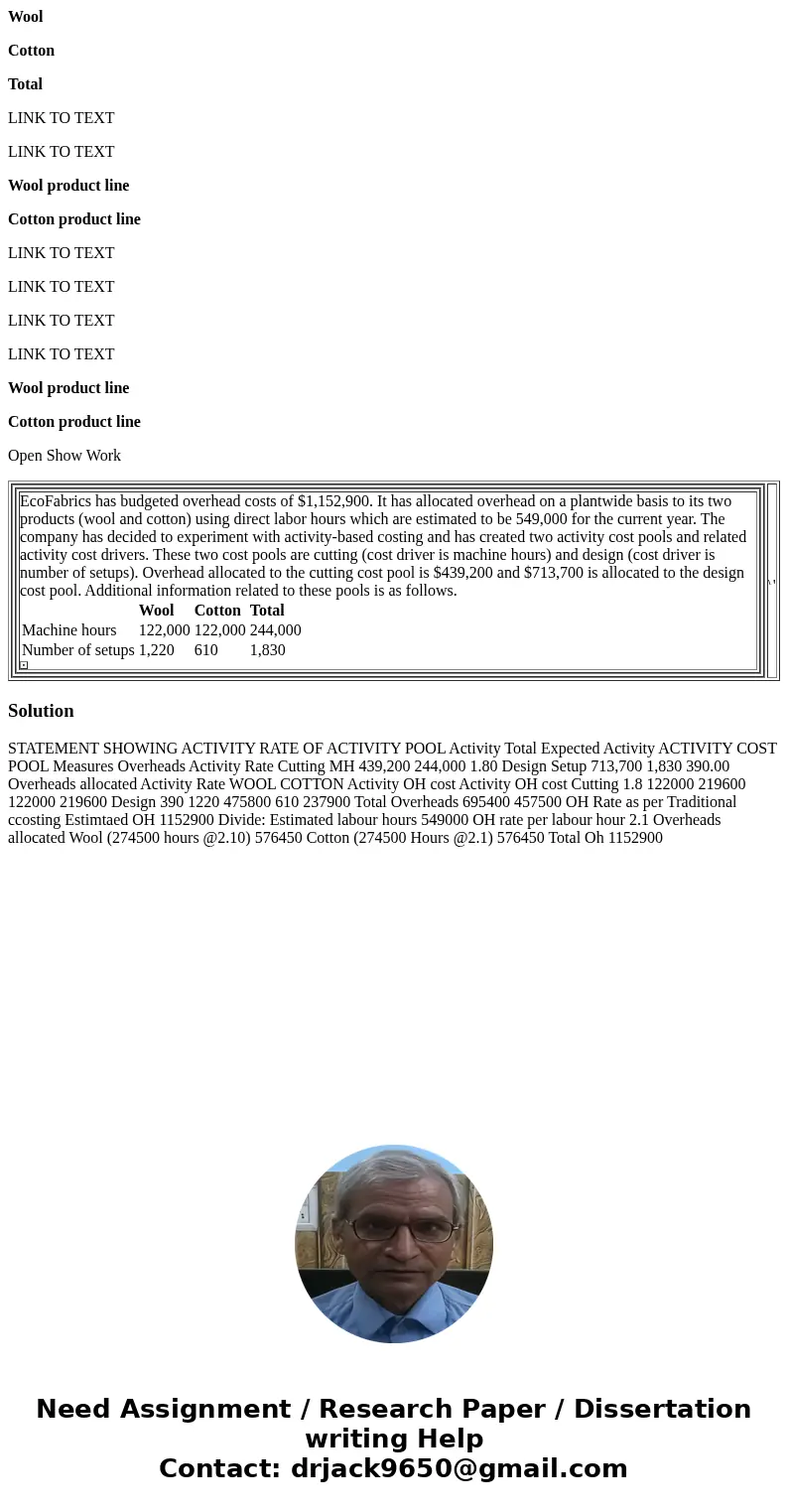 Wool Cotton Total LINK TO TEXT LINK TO TEXT Wool product line Cotton product line LINK TO TEXT LINK TO TEXT LINK TO TEXT LINK TO TEXT Wool product line Cotton p