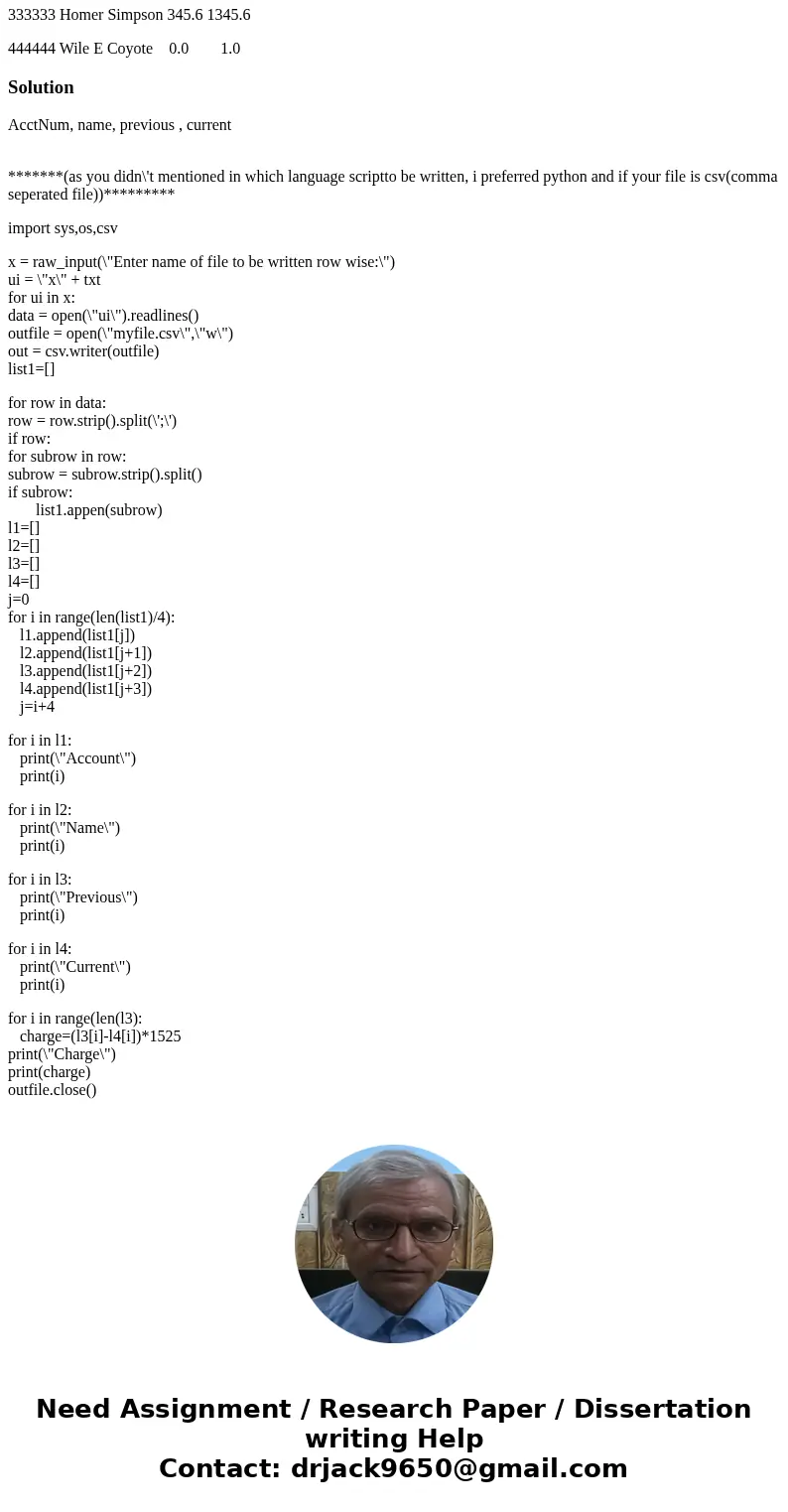 write a program that generate a report( bill) of utility using the folloing text file as an input.(the text file has: AcctNum, name, previous , current). your o write a program that generate a report( bill) of utility using the folloing text file as an input.(the text file has: AcctNum, name, previous , current). your o