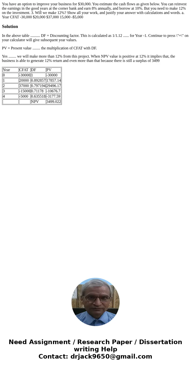  You have an option to improve your business for $30,000. You estimate the cash flows as given below. You can reinvest the earnings in the good years at the cor