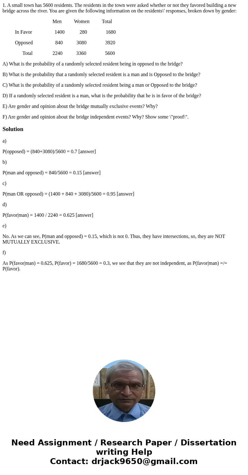 1. A small town has 5600 residents. The residents in the town were asked whether or not they favored building a new bridge across the river. You are given the f 1. A small town has 5600 residents. The residents in the town were asked whether or not they favored building a new bridge across the river. You are given the f