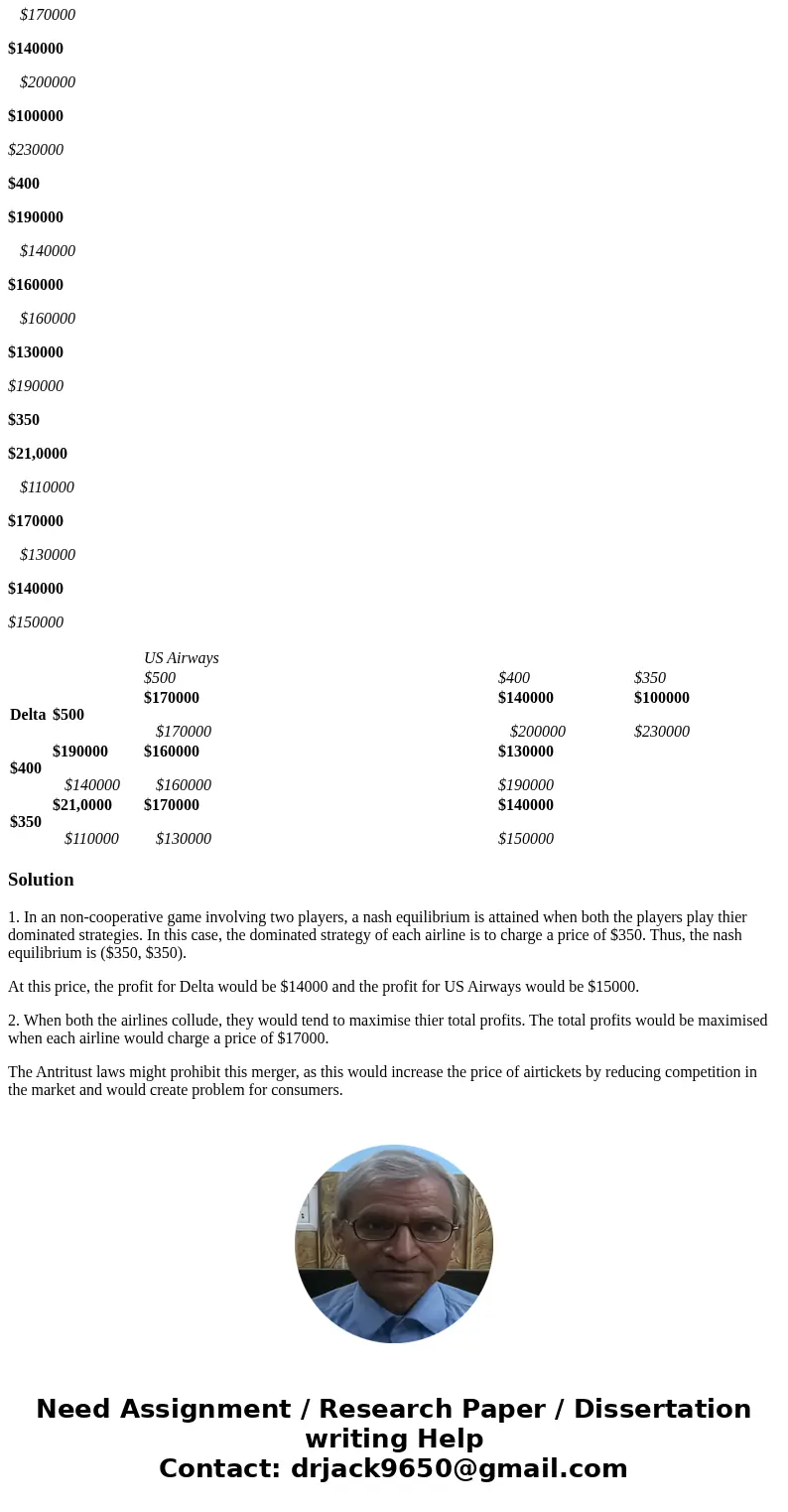 1. Assuming that there are only 2 airline companies in the world, Delta and US Airways, what is the ((Nash) Equilibrium) or price that each company in the follo