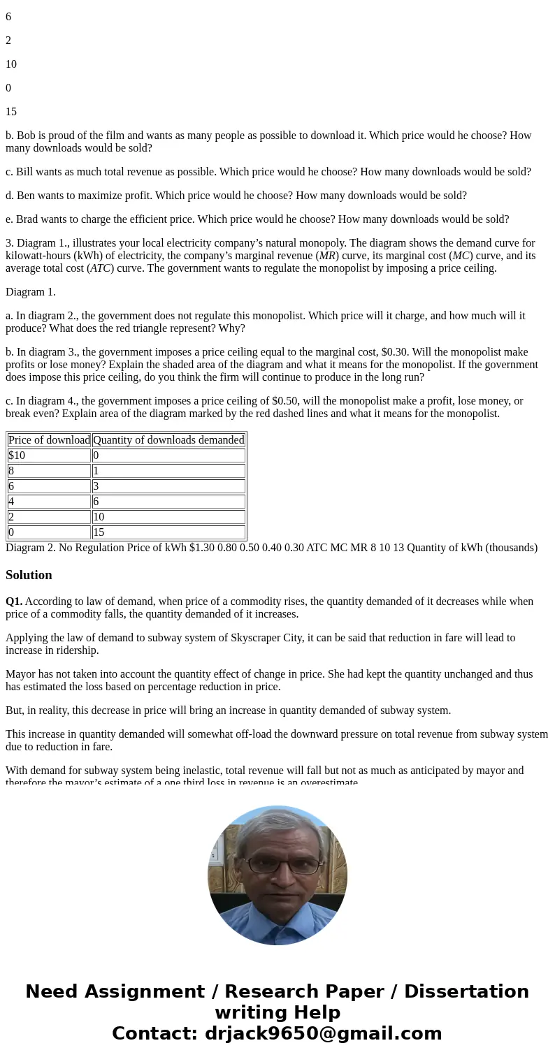 1. Skyscraper City has a subway system, for which a one-way fare is $1.50. There is pressure on the mayor to reduce the fare by one-third, to $1.00. The mayor i 1. Skyscraper City has a subway system, for which a one-way fare is $1.50. There is pressure on the mayor to reduce the fare by one-third, to $1.00. The mayor i