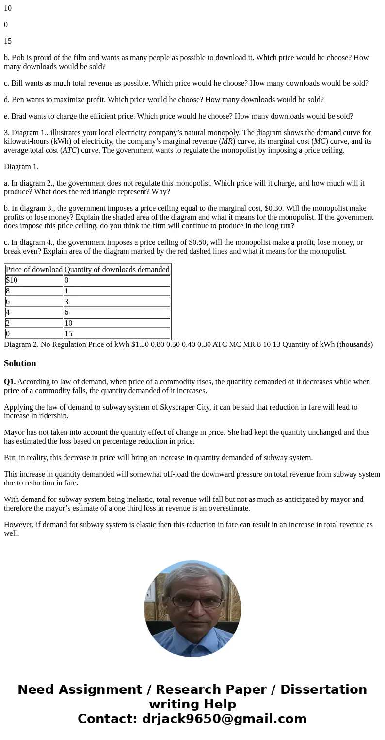 1. Skyscraper City has a subway system, for which a one-way fare is $1.50. There is pressure on the mayor to reduce the fare by one-third, to $1.00. The mayor i 1. Skyscraper City has a subway system, for which a one-way fare is $1.50. There is pressure on the mayor to reduce the fare by one-third, to $1.00. The mayor i