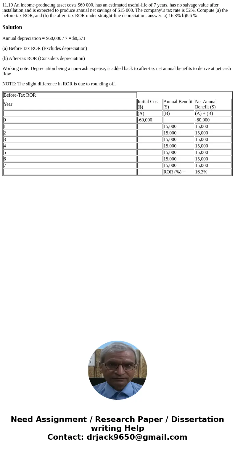 11.19 An income-producing asset costs $60 000, has an estimated useful-life of 7 years, has no salvage value after installation,and is expected to produce annua