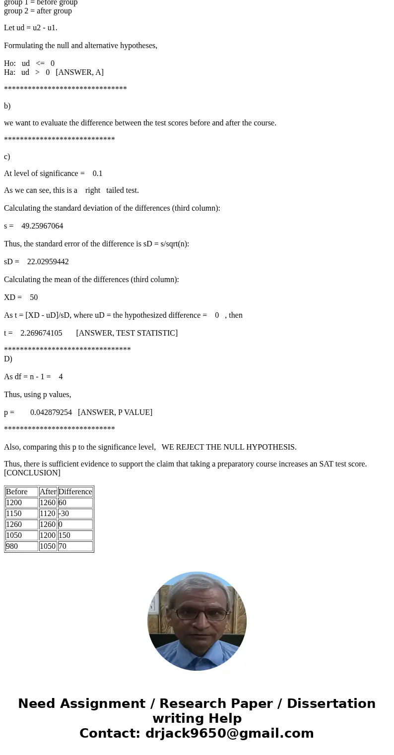 1260 (Problem 7) Taking an SAT preparatory course is believed to improve test scores. To investigate the effects of taking a preparatory course, scores were rec 1260 (Problem 7) Taking an SAT preparatory course is believed to improve test scores. To investigate the effects of taking a preparatory course, scores were rec
