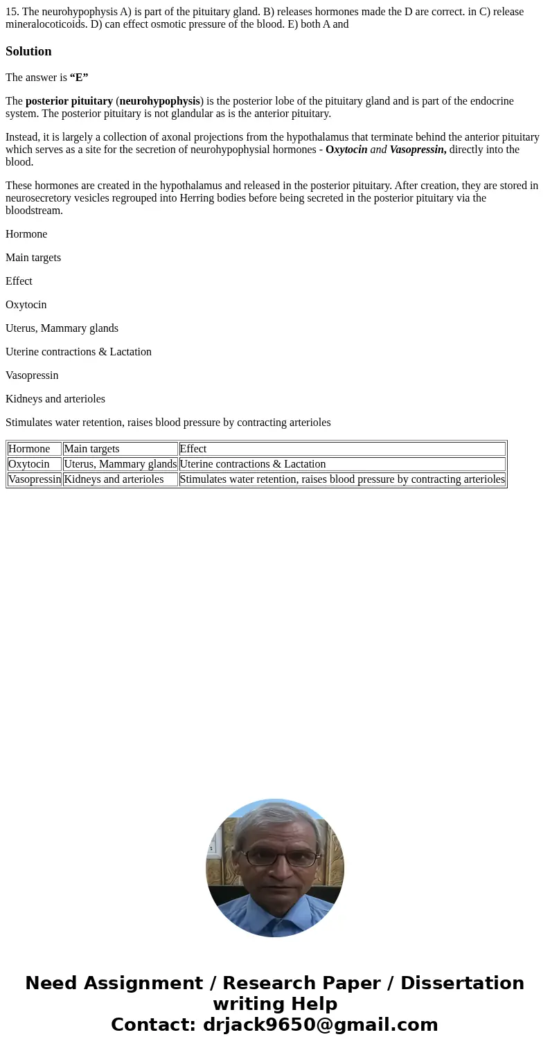15. The neurohypophysis A) is part of the pituitary gland. B) releases hormones made the D are correct. in C) release mineralocoticoids. D) can effect osmotic   15. The neurohypophysis A) is part of the pituitary gland. B) releases hormones made the D are correct. in C) release mineralocoticoids. D) can effect osmotic