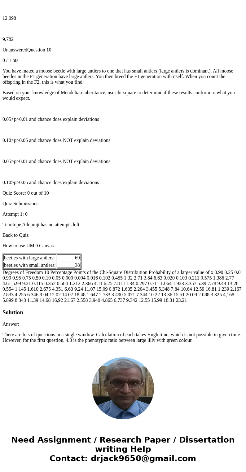 1.In lilies, large lilies are dominant to small ones and green ones are dominant to white ones. You cross two lilies heterozygous for both traits and receive th 1.In lilies, large lilies are dominant to small ones and green ones are dominant to white ones. You cross two lilies heterozygous for both traits and receive th