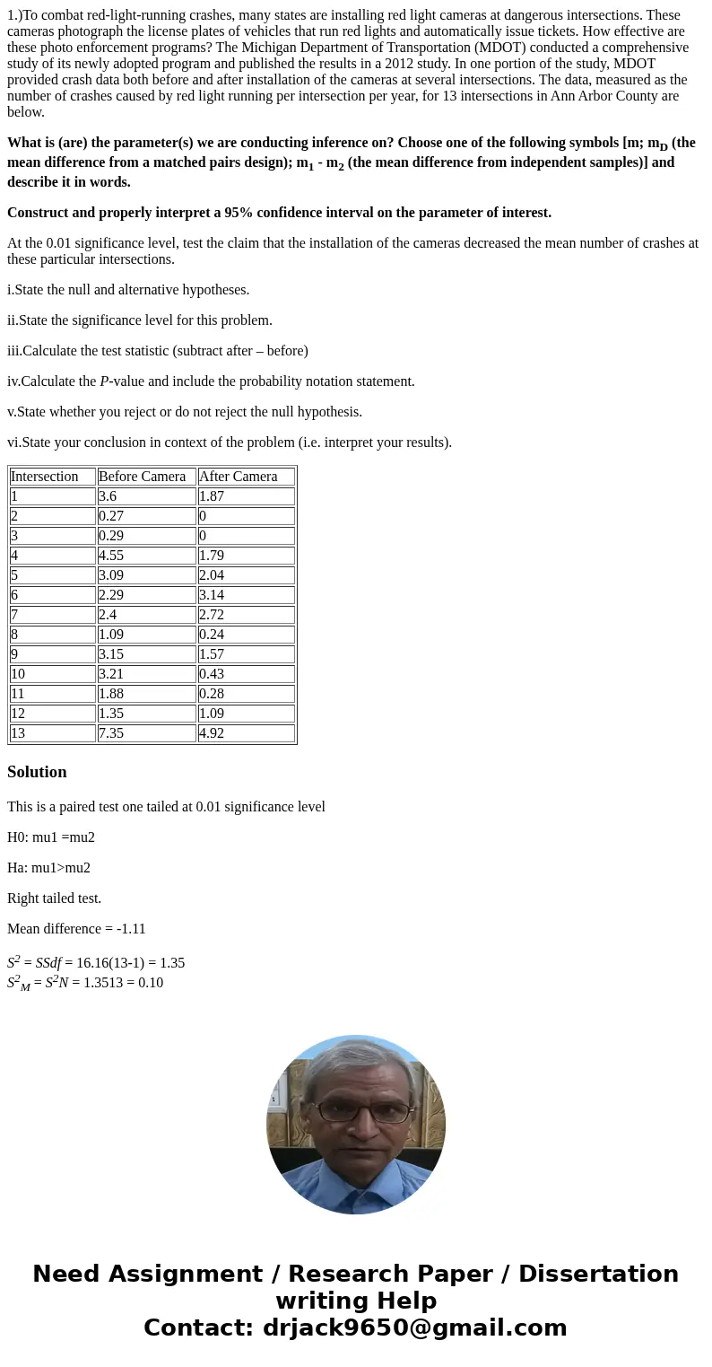 1.)To combat red-light-running crashes, many states are installing red light cameras at dangerous intersections. These cameras photograph the license plates of  1.)To combat red-light-running crashes, many states are installing red light cameras at dangerous intersections. These cameras photograph the license plates of