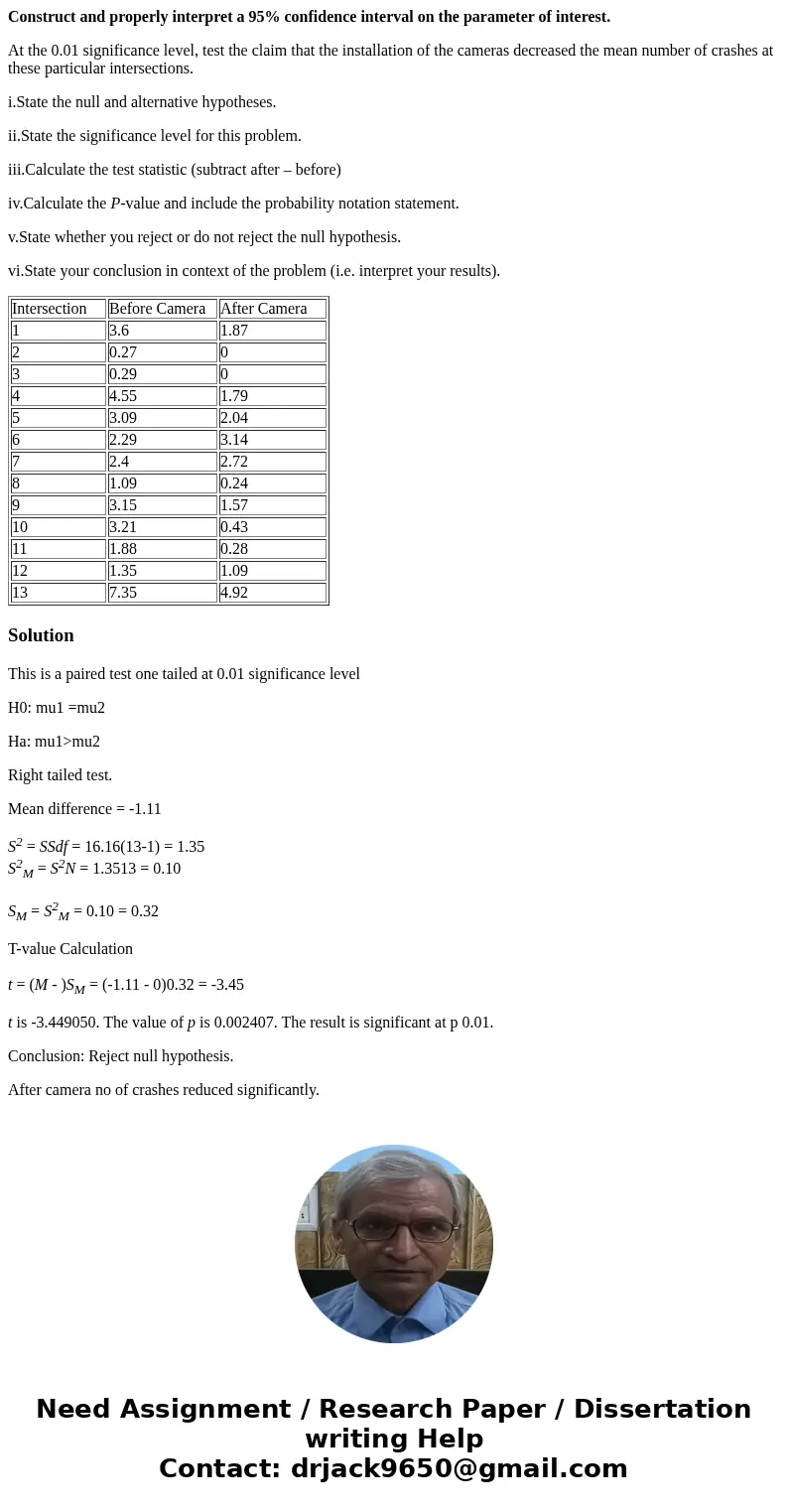 1.)To combat red-light-running crashes, many states are installing red light cameras at dangerous intersections. These cameras photograph the license plates of  1.)To combat red-light-running crashes, many states are installing red light cameras at dangerous intersections. These cameras photograph the license plates of