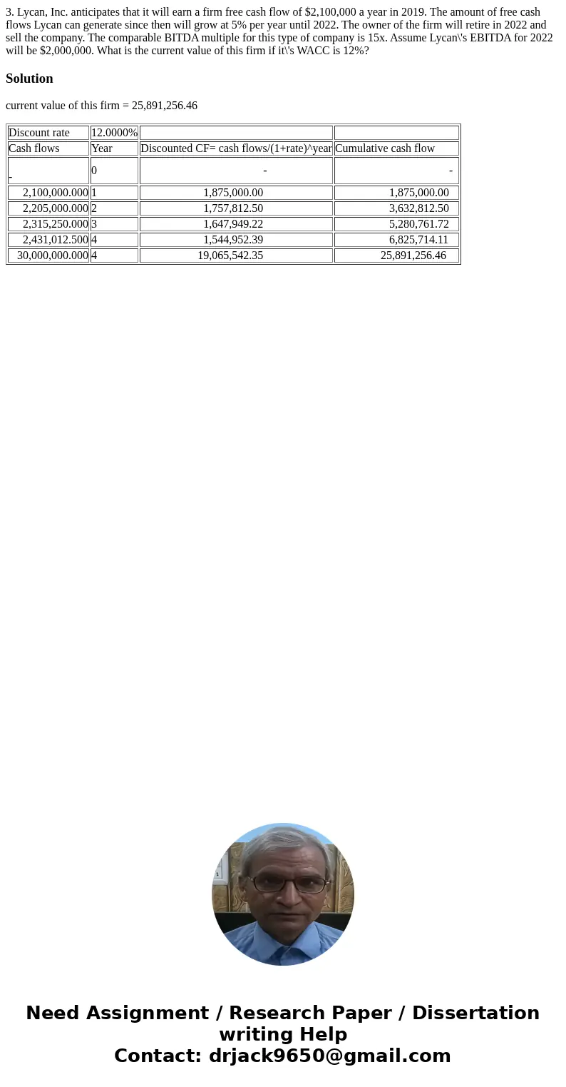 3. Lycan, Inc. anticipates that it will earn a firm free cash flow of $2,100,000 a year in 2019. The amount of free cash flows Lycan can generate since then wil 3. Lycan, Inc. anticipates that it will earn a firm free cash flow of $2,100,000 a year in 2019. The amount of free cash flows Lycan can generate since then wil