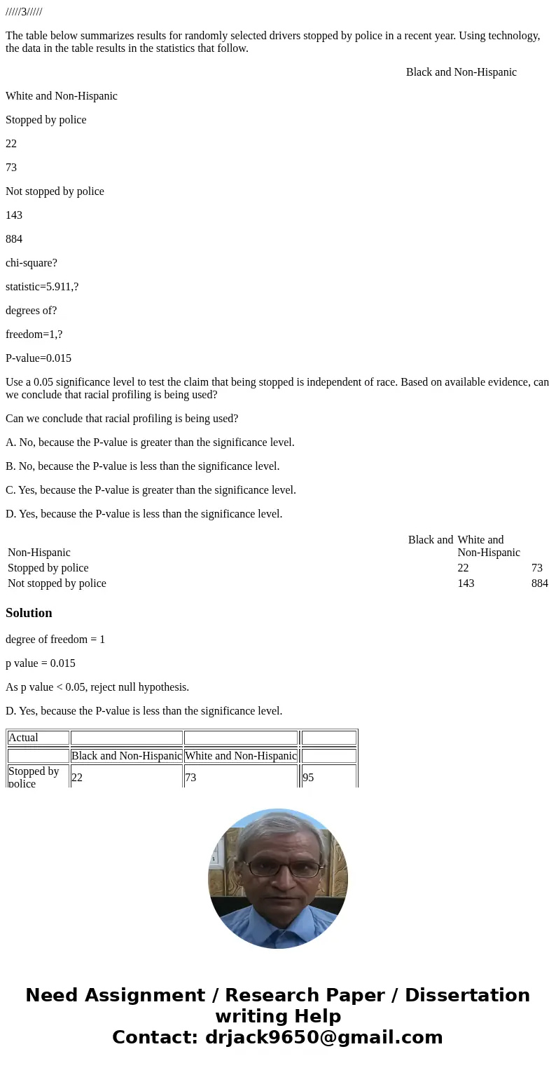 /////3///// The table below summarizes results for randomly selected drivers stopped by police in a recent year. Using technology, the data in the table results /////3///// The table below summarizes results for randomly selected drivers stopped by police in a recent year. Using technology, the data in the table results