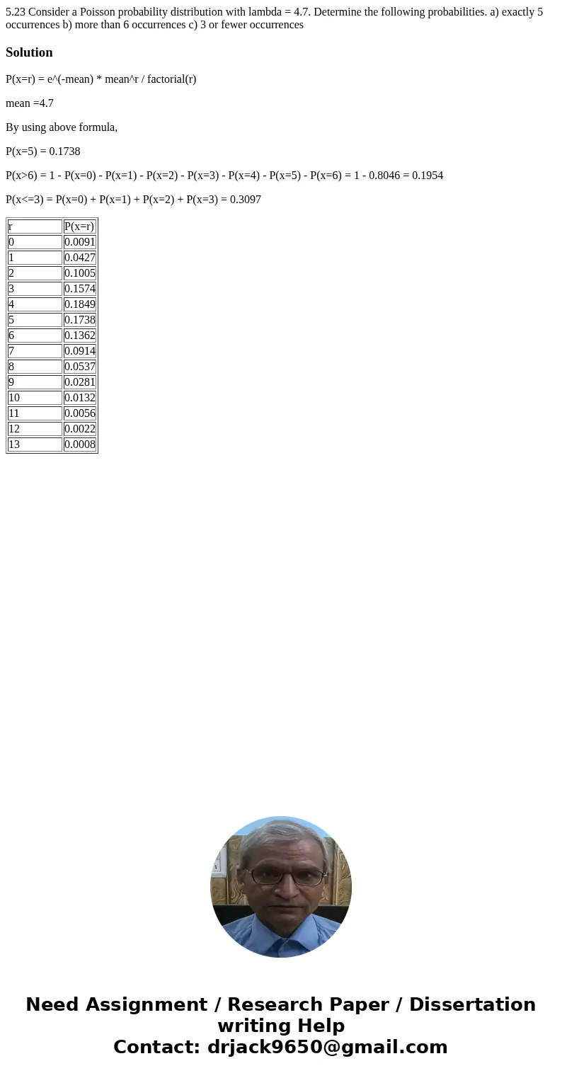  5.23 Consider a Poisson probability distribution with lambda = 4.7. Determine the following probabilities. a) exactly 5 occurrences b) more than 6 occurrences 