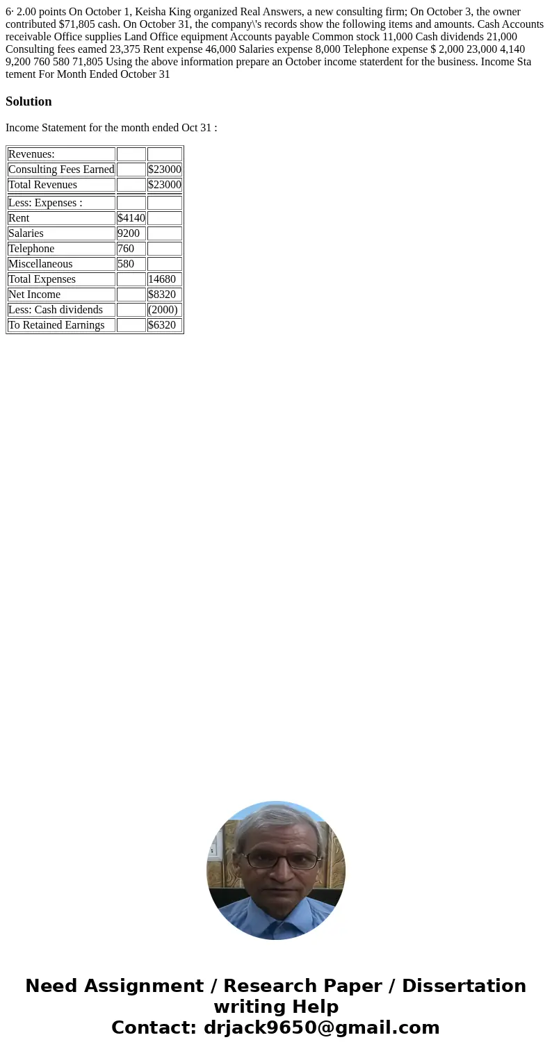 6· 2.00 points On October 1, Keisha King organized Real Answers, a new consulting firm; On October 3, the owner contributed $71,805 cash. On October 31, the co  6· 2.00 points On October 1, Keisha King organized Real Answers, a new consulting firm; On October 3, the owner contributed $71,805 cash. On October 31, the co