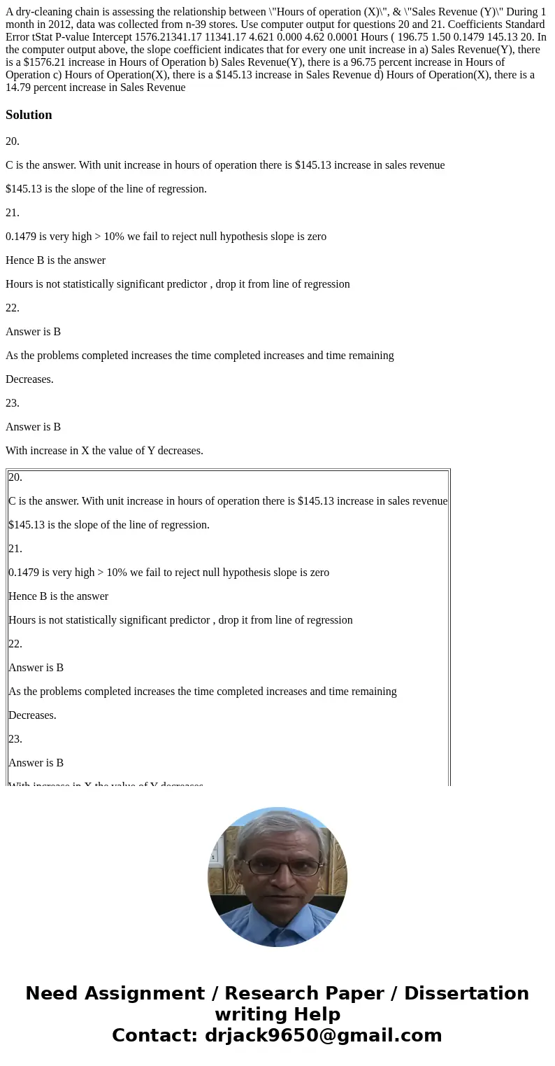 A dry-cleaning chain is assessing the relationship between \  A dry-cleaning chain is assessing the relationship between \
