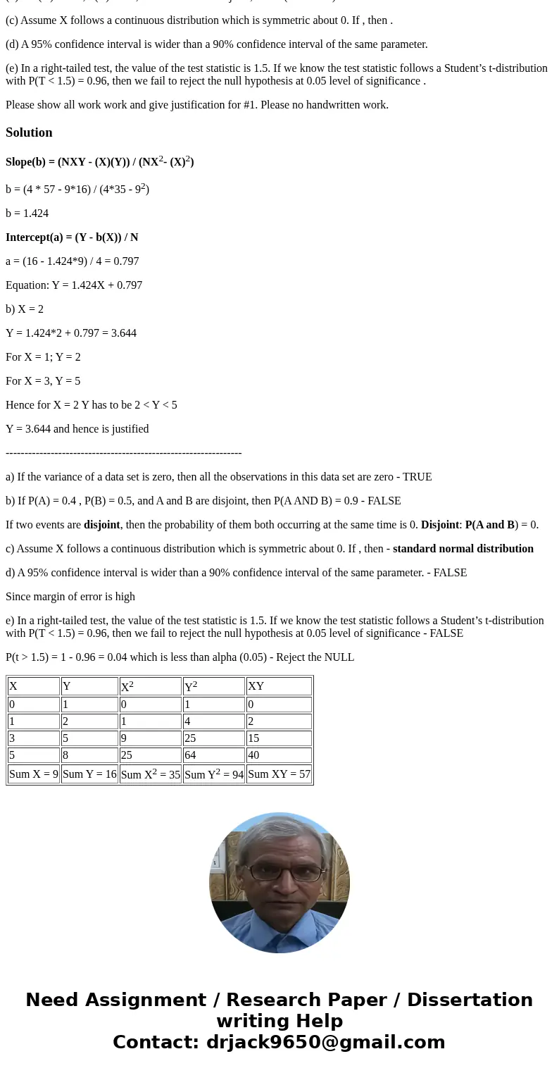 (a) Find an equation of the least squares regression line. Please show all work. (b) Based on the equation from part (a), what is the predicted value of y if x  (a) Find an equation of the least squares regression line. Please show all work. (b) Based on the equation from part (a), what is the predicted value of y if x
