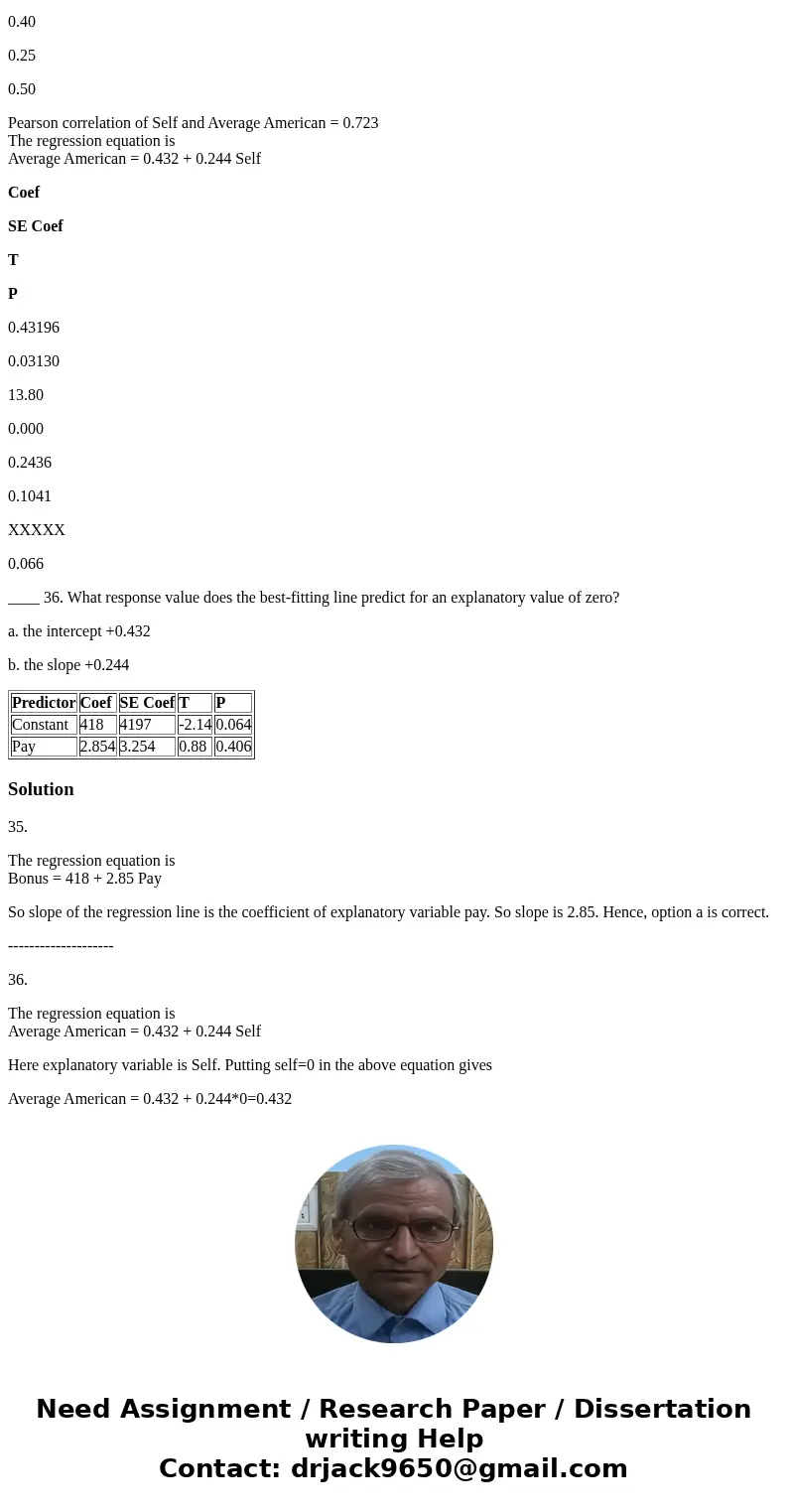 A newspaper published base pay and cash bonus for C.E.O.s of a sample of large companies in 2006. A regression was performed to explore the relationship between A newspaper published base pay and cash bonus for C.E.O.s of a sample of large companies in 2006. A regression was performed to explore the relationship between