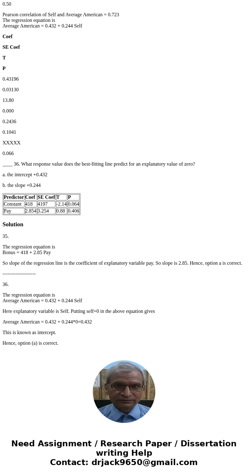 A newspaper published base pay and cash bonus for C.E.O.s of a sample of large companies in 2006. A regression was performed to explore the relationship between A newspaper published base pay and cash bonus for C.E.O.s of a sample of large companies in 2006. A regression was performed to explore the relationship between
