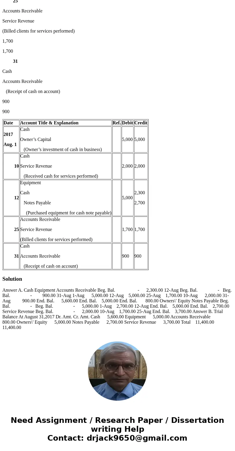 A. Post the Transaction to T- Accounts ( see example on exercise 2-10 for T-Accounts) B. Prepare: A Trial Balance at August 31 2017 Demonstration Problem (see e A. Post the Transaction to T- Accounts ( see example on exercise 2-10 for T-Accounts) B. Prepare: A Trial Balance at August 31 2017 Demonstration Problem (see e