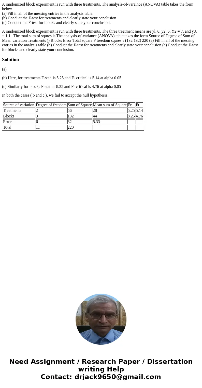 A randomized block experiment is run with three treatments. The analysis-of-varaince (ANOVA) table takes the form below. (a) Fill in all of the messing entries  A randomized block experiment is run with three treatments. The analysis-of-varaince (ANOVA) table takes the form below. (a) Fill in all of the messing entries