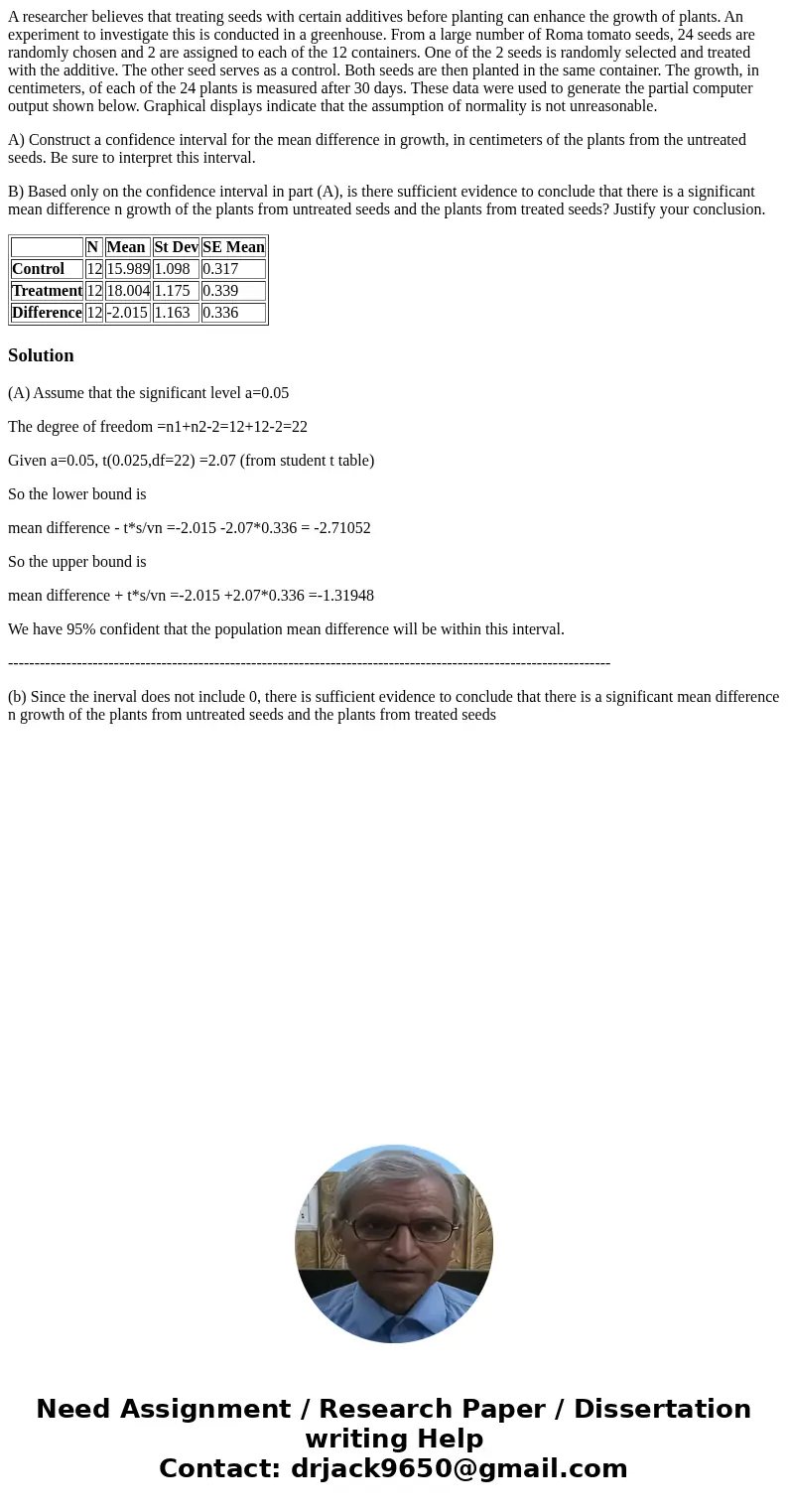 A researcher believes that treating seeds with certain additives before planting can enhance the growth of plants. An experiment to investigate this is conducte A researcher believes that treating seeds with certain additives before planting can enhance the growth of plants. An experiment to investigate this is conducte