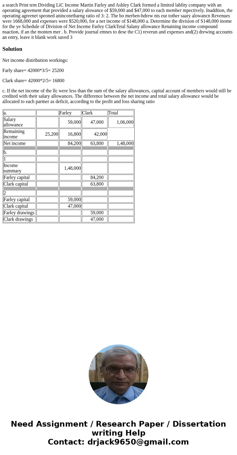  a search Print tem Dividing LiC Income Martin Farley and Ashley Clark formed a limited lablity company with an operating agreement that provided a salary alowa