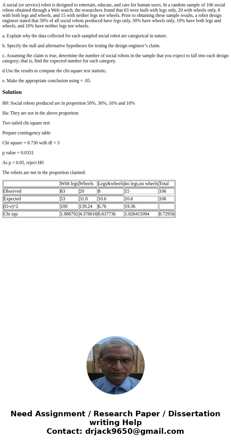 A social (or service) robot is designed to entertain, educate, and care for human users. In a random sample of 106 social robots obtained through a Web search, 