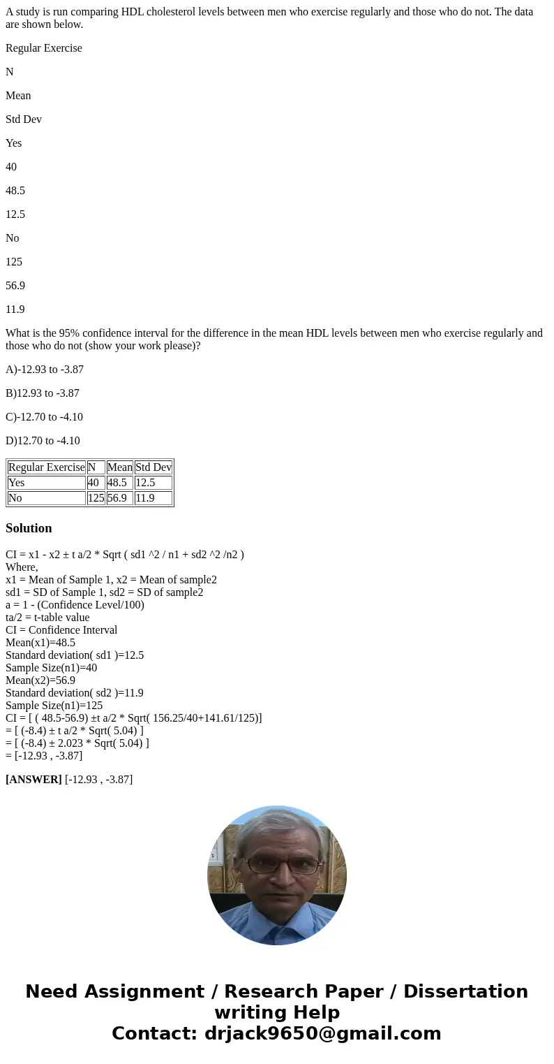 A study is run comparing HDL cholesterol levels between men who exercise regularly and those who do not. The data are shown below. Regular Exercise N Mean Std D A study is run comparing HDL cholesterol levels between men who exercise regularly and those who do not. The data are shown below. Regular Exercise N Mean Std D