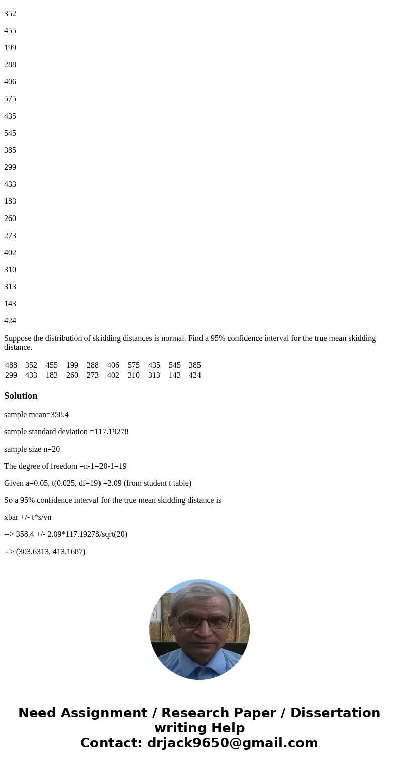 A study was conducted to test the effect of a new ecofriendly alternative to road salt on automobile traction. A random sample of the skidding distance (in mete A study was conducted to test the effect of a new ecofriendly alternative to road salt on automobile traction. A random sample of the skidding distance (in mete