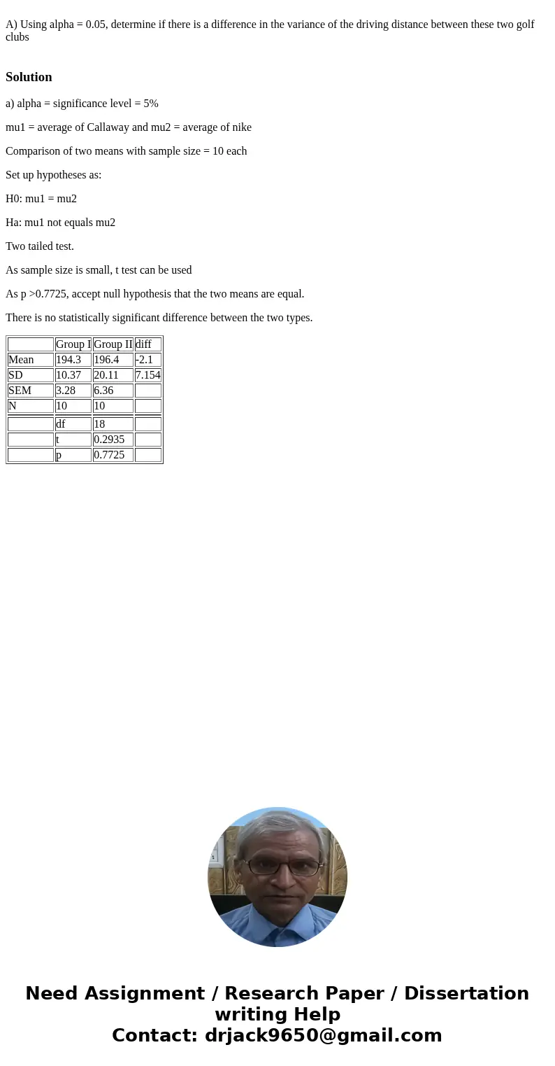 A) Using alpha = 0.05, determine if there is a difference in the variance of the driving distance between these two golf clubs Solutiona) alpha = significance 