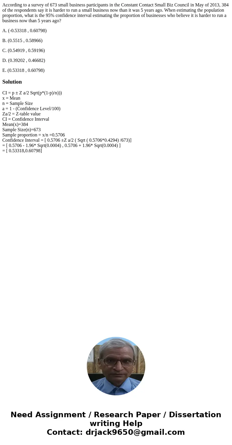 According to a survey of 673 small business participants in the Constant Contact Small Biz Council in May of 2013, 384 of the respondents say it is harder to ru According to a survey of 673 small business participants in the Constant Contact Small Biz Council in May of 2013, 384 of the respondents say it is harder to ru