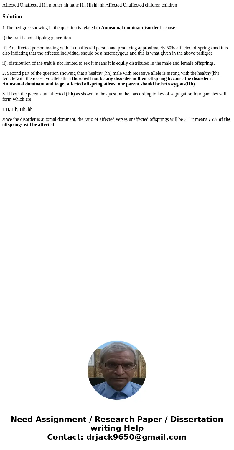 Affected Unaffected Hh mother hh fathe Hh Hh hh hh Affected Unaffected children children Solution1.The pedigree showing in the question is related to Autosomal  Affected Unaffected Hh mother hh fathe Hh Hh hh hh Affected Unaffected children children Solution1.The pedigree showing in the question is related to Autosomal