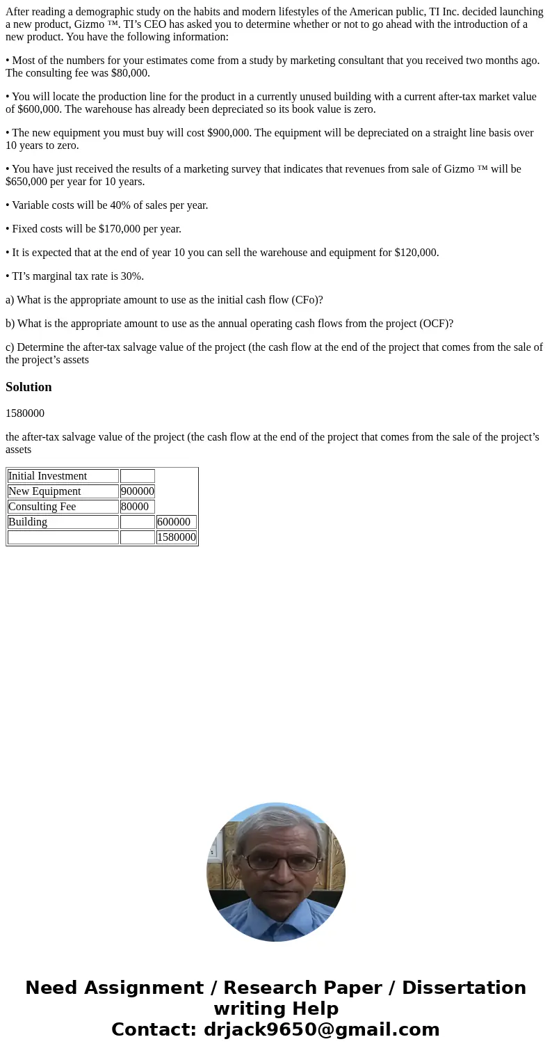 After reading a demographic study on the habits and modern lifestyles of the American public, TI Inc. decided launching a new product, Gizmo ™. TI’s CEO has ask
