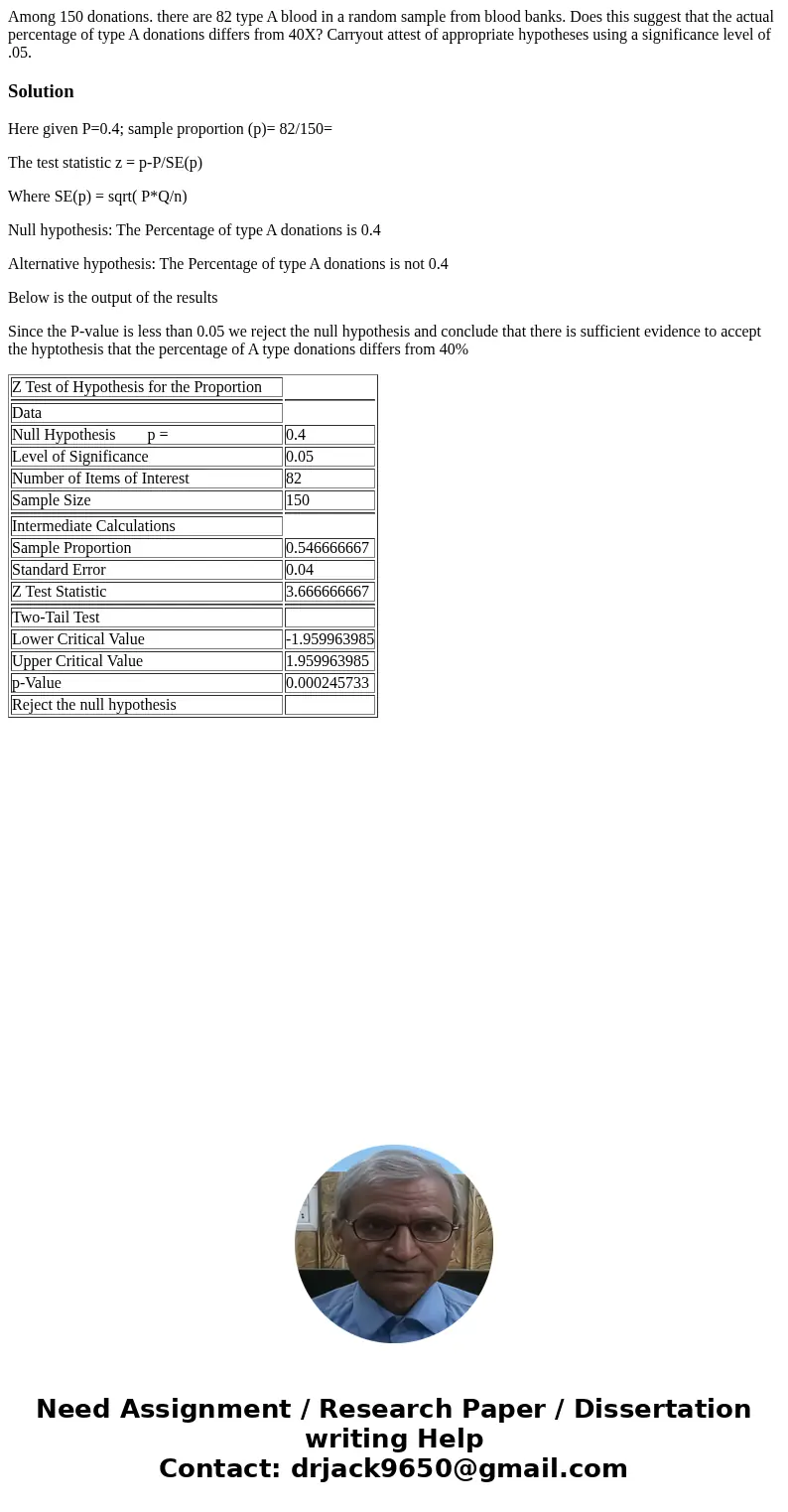  Among 150 donations. there are 82 type A blood in a random sample from blood banks. Does this suggest that the actual percentage of type A donations differs fr
