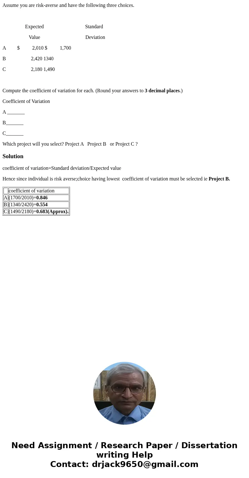Assume you are risk-averse and have the following three choices. Expected Standard Value Deviation A $ 2,010 $ 1,700 B 2,420 1340 C 2,180 1,490 Compute the coef Assume you are risk-averse and have the following three choices. Expected Standard Value Deviation A $ 2,010 $ 1,700 B 2,420 1340 C 2,180 1,490 Compute the coef