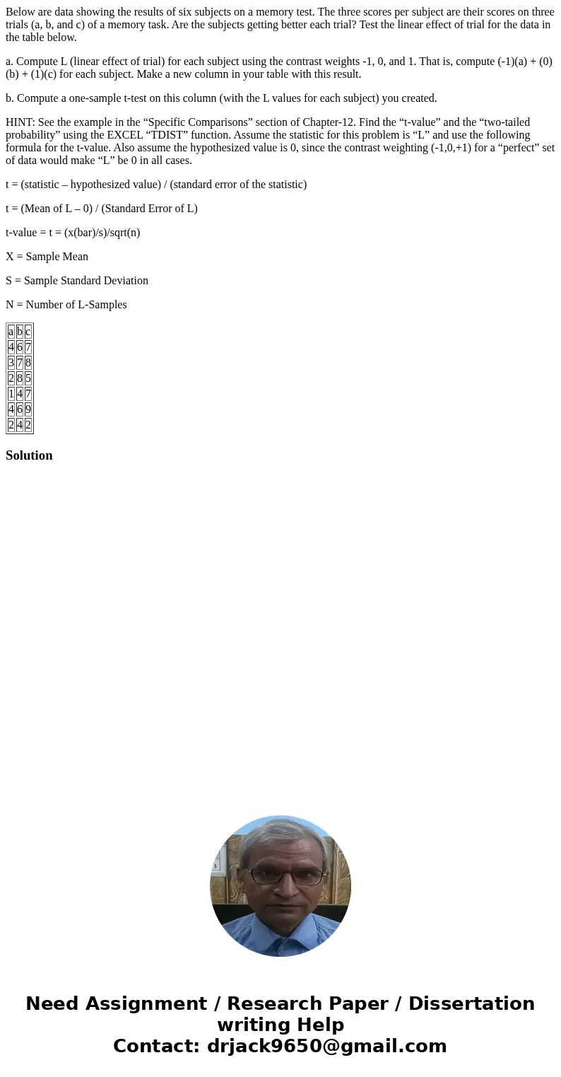 Below are data showing the results of six subjects on a memory test. The three scores per subject are their scores on three trials (a, b, and c) of a memory tas