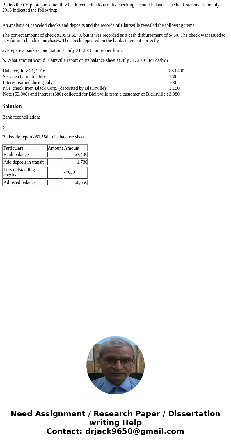 Blairsville Corp. prepares monthly bank reconciliations of its checking account balance. The bank statement for July 2016 indicated the following: An analysis o Blairsville Corp. prepares monthly bank reconciliations of its checking account balance. The bank statement for July 2016 indicated the following: An analysis o