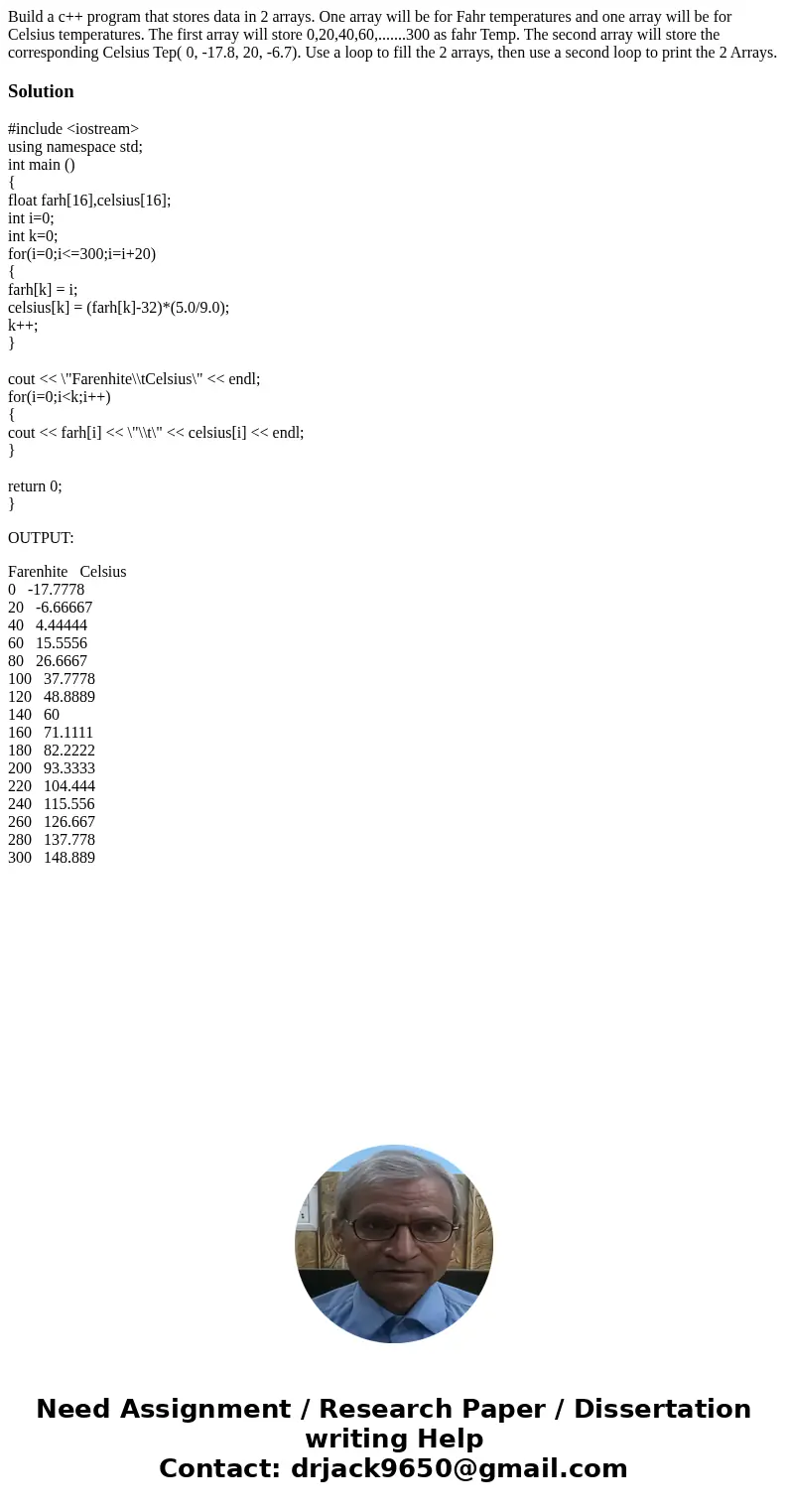 Build a c++ program that stores data in 2 arrays. One array will be for Fahr temperatures and one array will be for Celsius temperatures. The first array will s