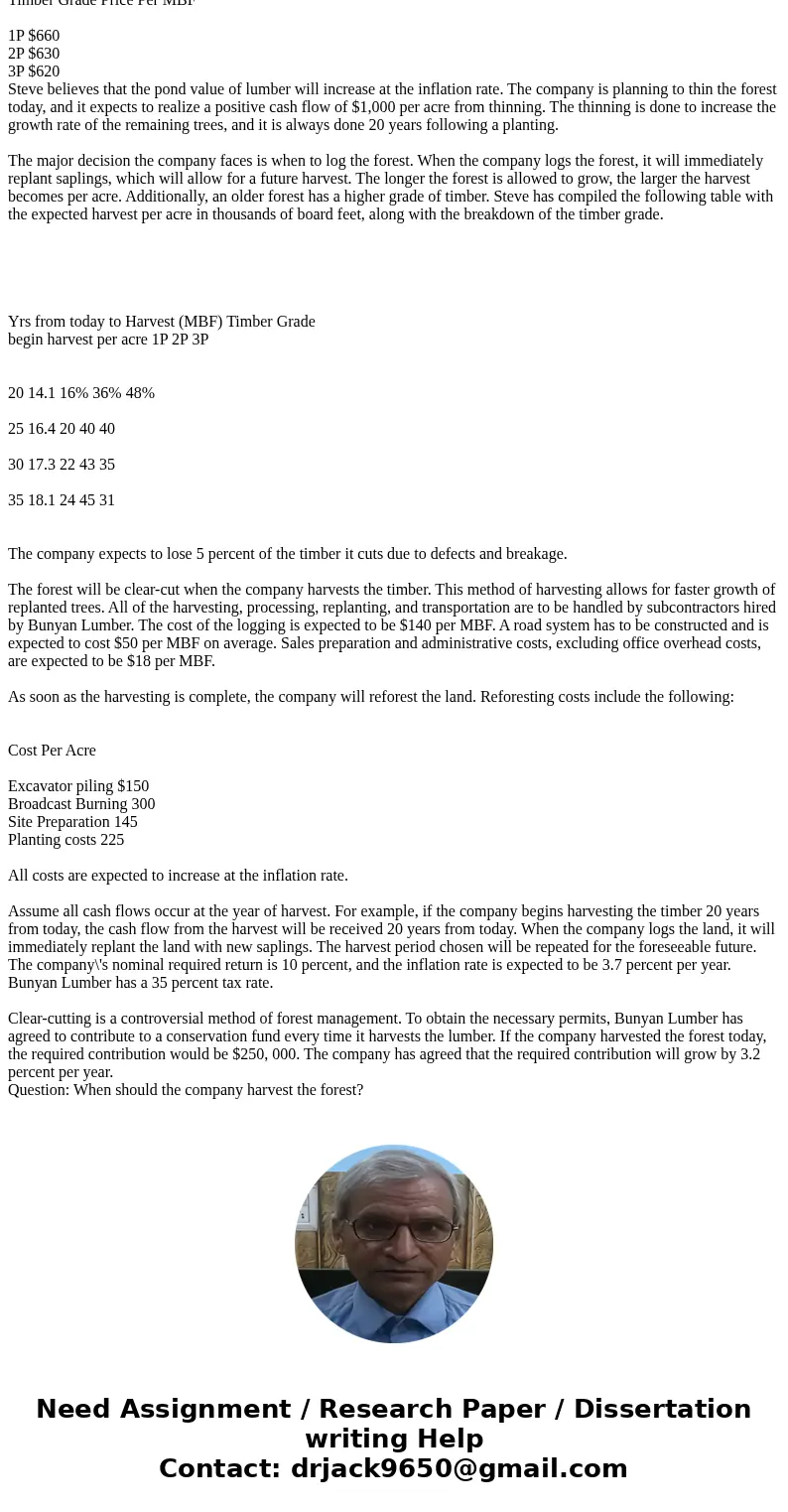 Bunyan Lumber, LLC, harvests timber and delivers logs to timber mills for sale. The company was founded 70 years ago by Pete Bunyan. The current CEO is Paula Bu Bunyan Lumber, LLC, harvests timber and delivers logs to timber mills for sale. The company was founded 70 years ago by Pete Bunyan. The current CEO is Paula Bu