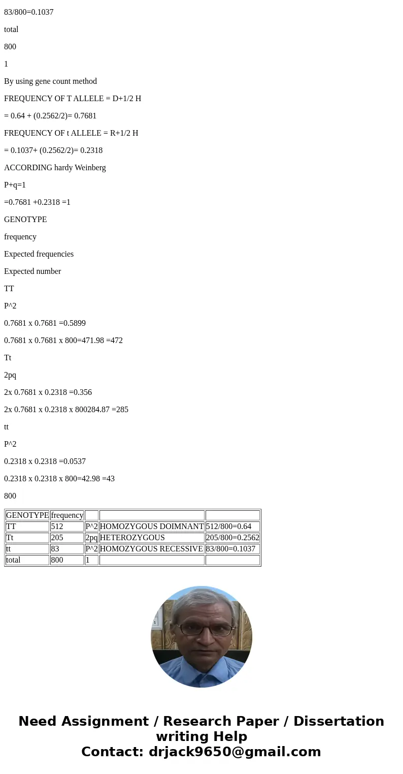 Calculate the number of each genotype in a Hardy-Weinberg equilibrium population of 4800 individuals with a \  Calculate the number of each genotype in a Hardy-Weinberg equilibrium population of 4800 individuals with a \