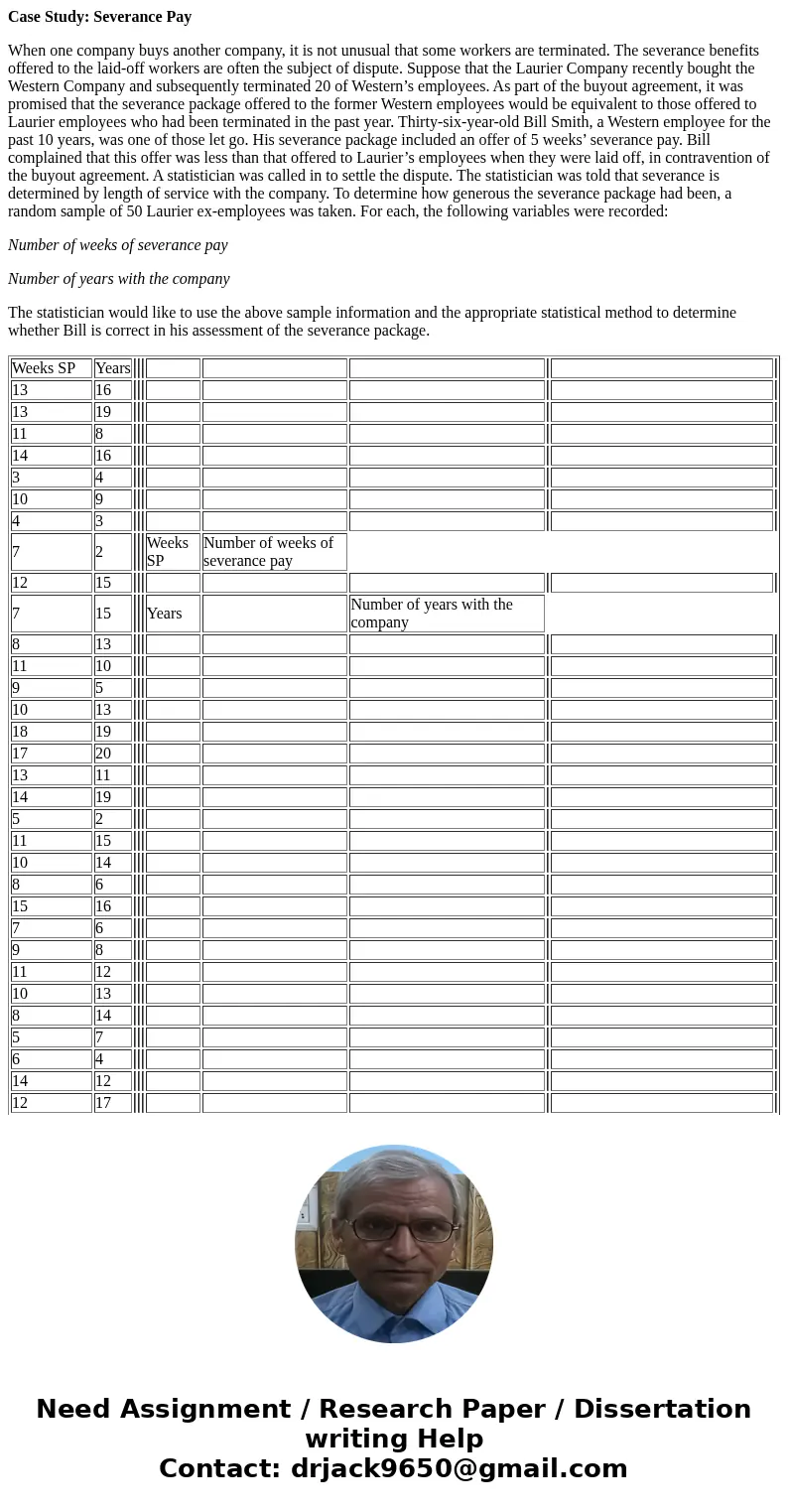 Case Study: Severance Pay When one company buys another company, it is not unusual that some workers are terminated. The severance benefits offered to the laid-